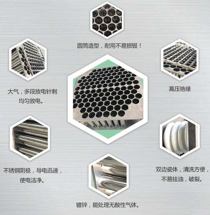 等離子廢氣凈化器.jpg