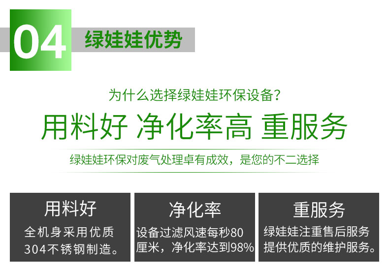 光解除臭設(shè)備.jpg