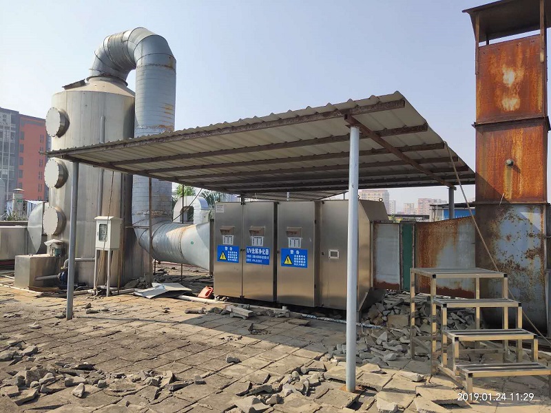 綠娃娃UV光解一體機.jpg