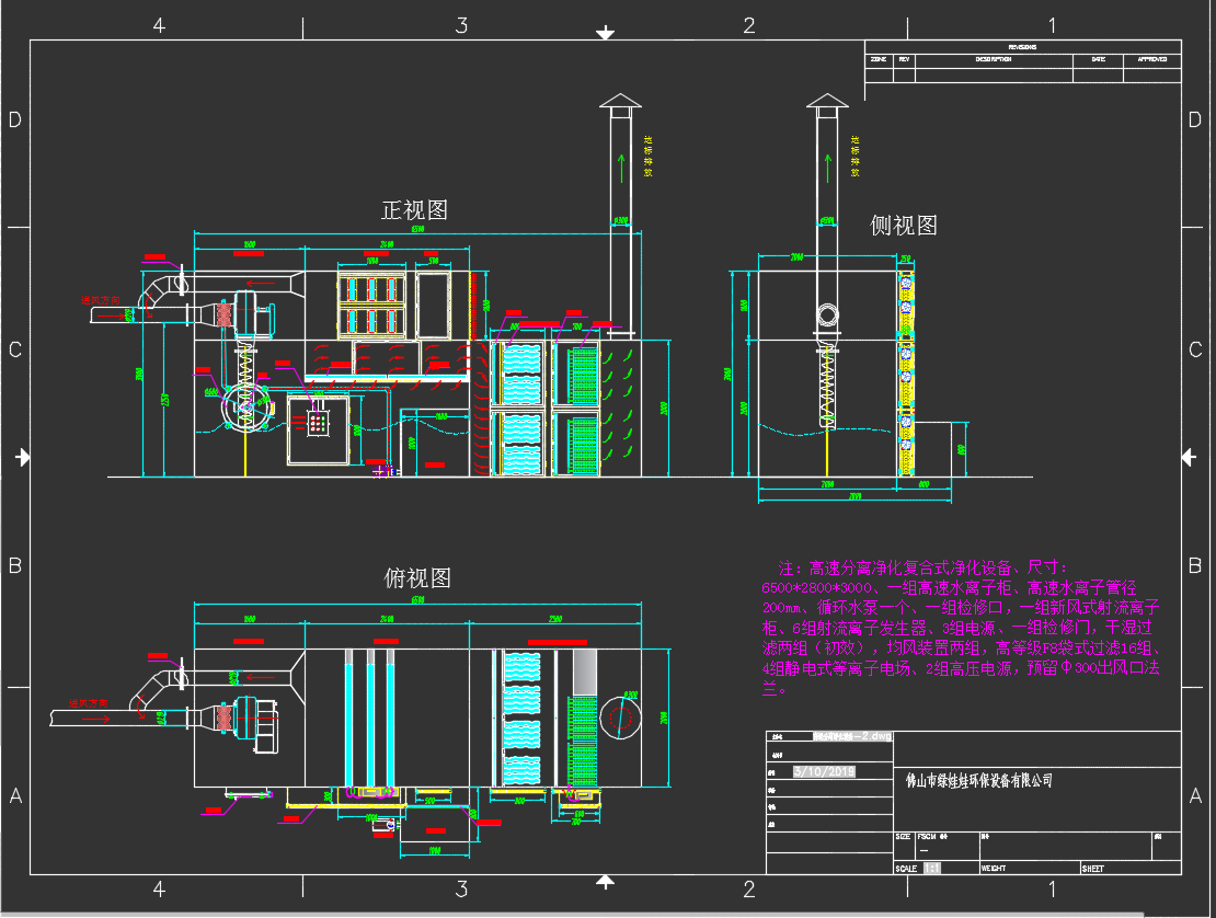 綠娃娃廢氣處理設(shè)備.png
